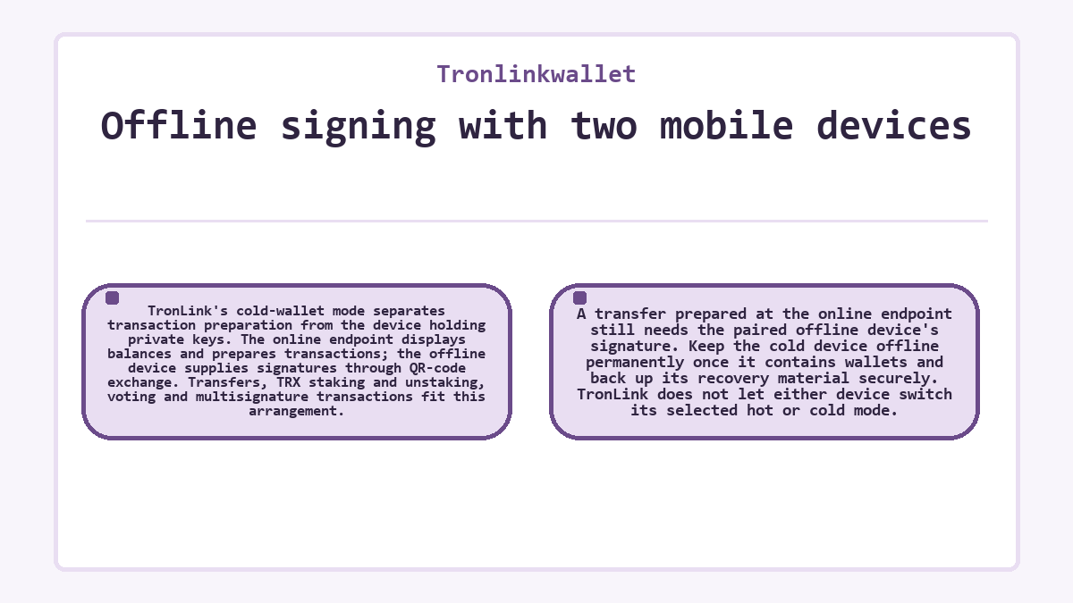Diagram: Tronlinkwallet: Offline signing with two mobile devices