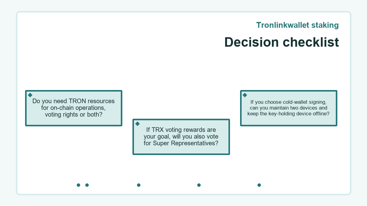 Diagram: Tronlinkwallet staking - Decision checklist