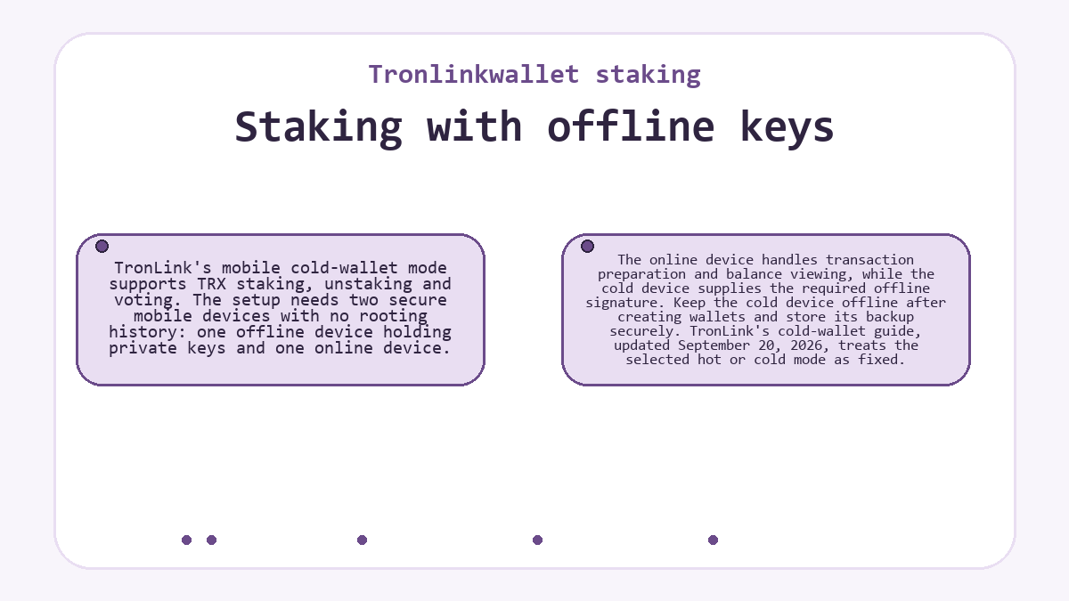 Visual summary: Staking with offline keys (Tronlinkwallet staking)